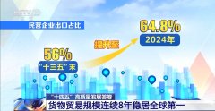“含金量”“含新量”持续攀升 我国货色商业规